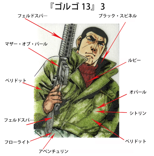 ジュエリー絵画 ゴルゴ13 3